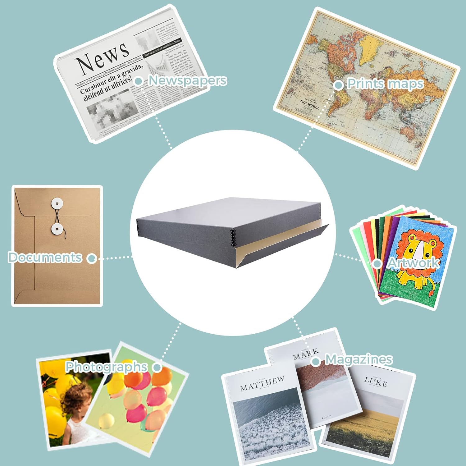 Golden State Art, Archival Storage Box, Acid-Free Drop Front Museum Box with Metal Edge for Storing Artwork Photos Documents Prints Arts And Crafts (Gray-20.75x24.75x3 Inches)