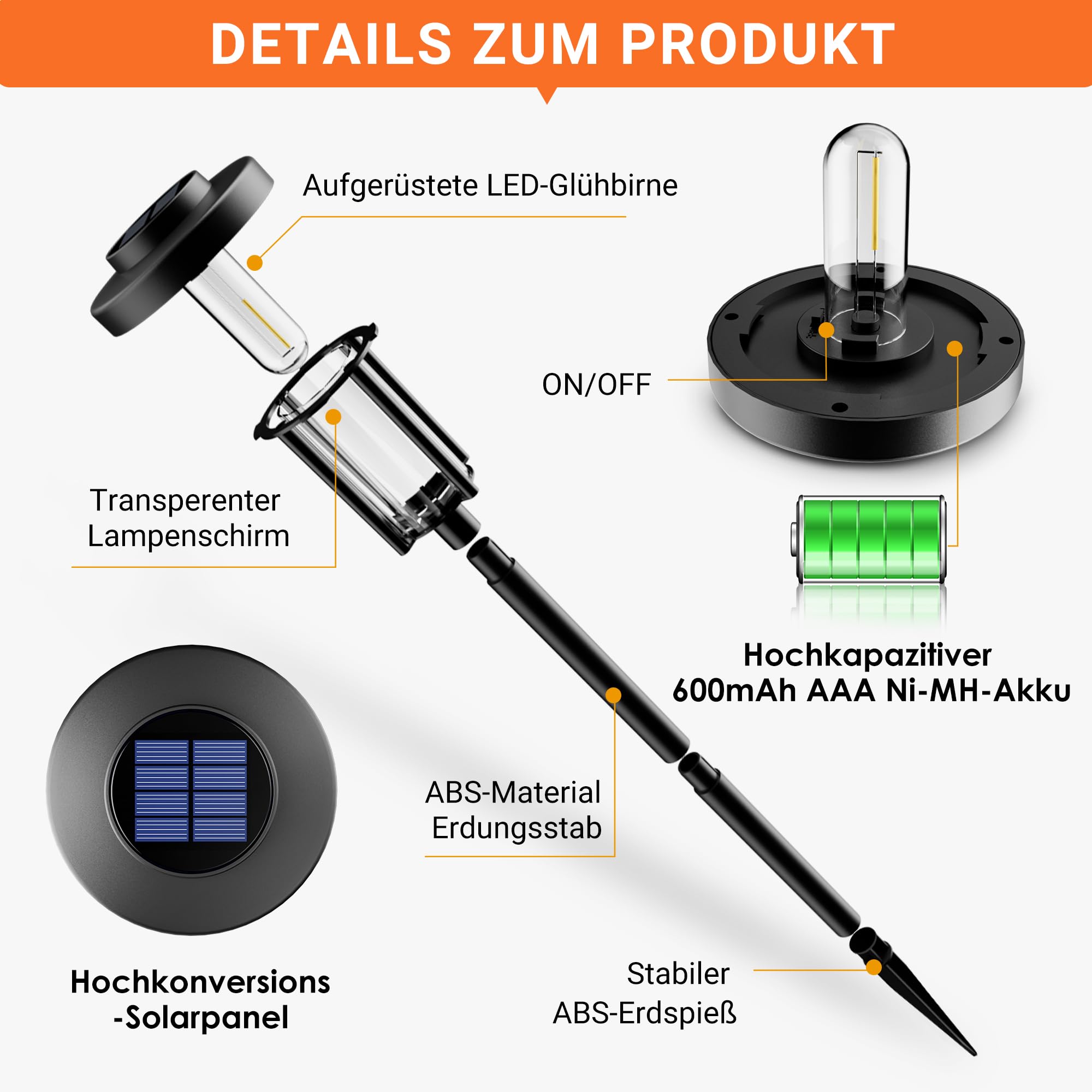 Solpex Solarlampen für Außen, 6 Stück LED Solarleuchten Garten Deko, wasserdichte solarbetriebene Wegbeleuchtung für Garten, Terrasse, Landschaft, Gehweg, Warmweiß