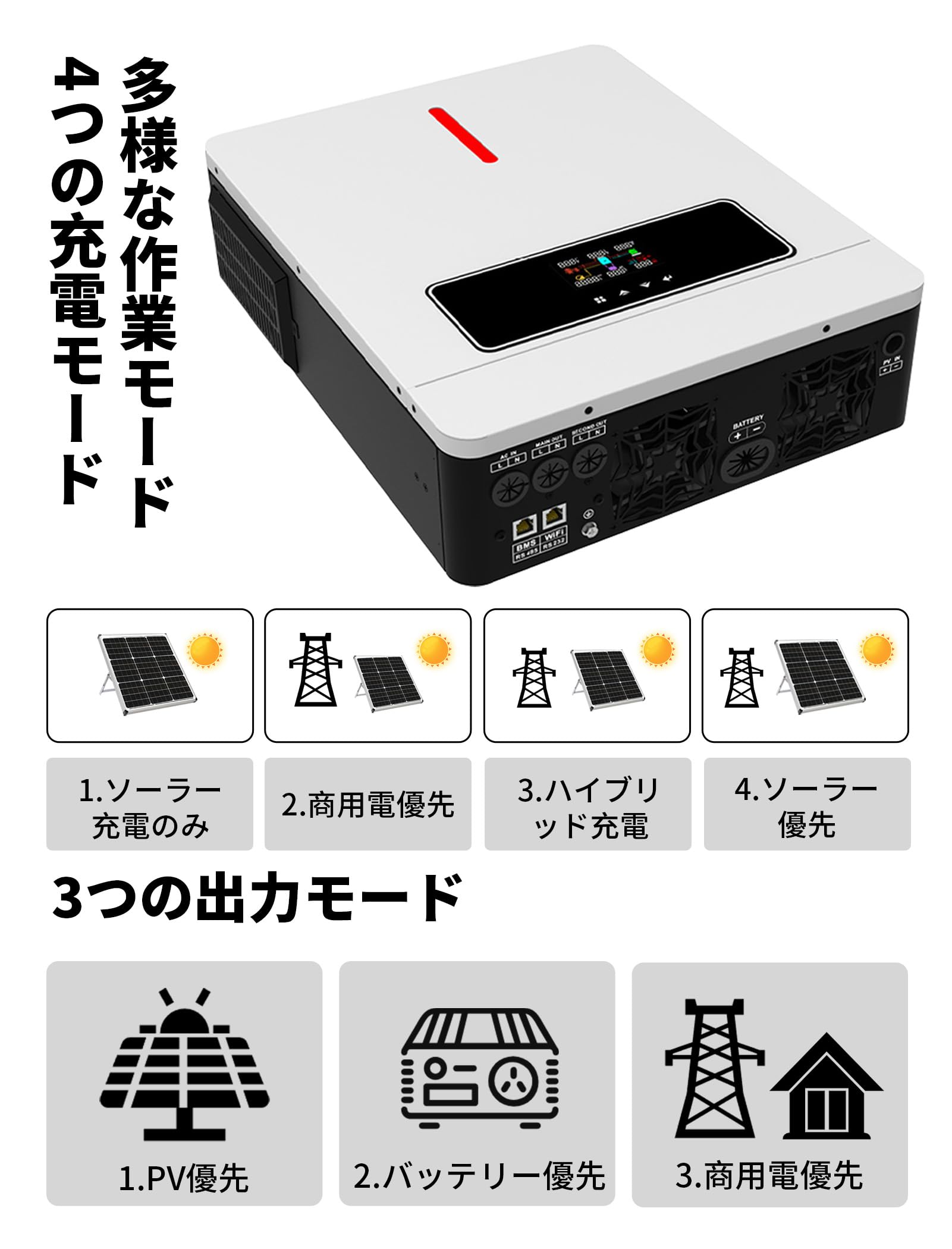 Amazon.co.jp: DATOUBOSS 3600W 正弦波 オフグリッド ハイブリッド