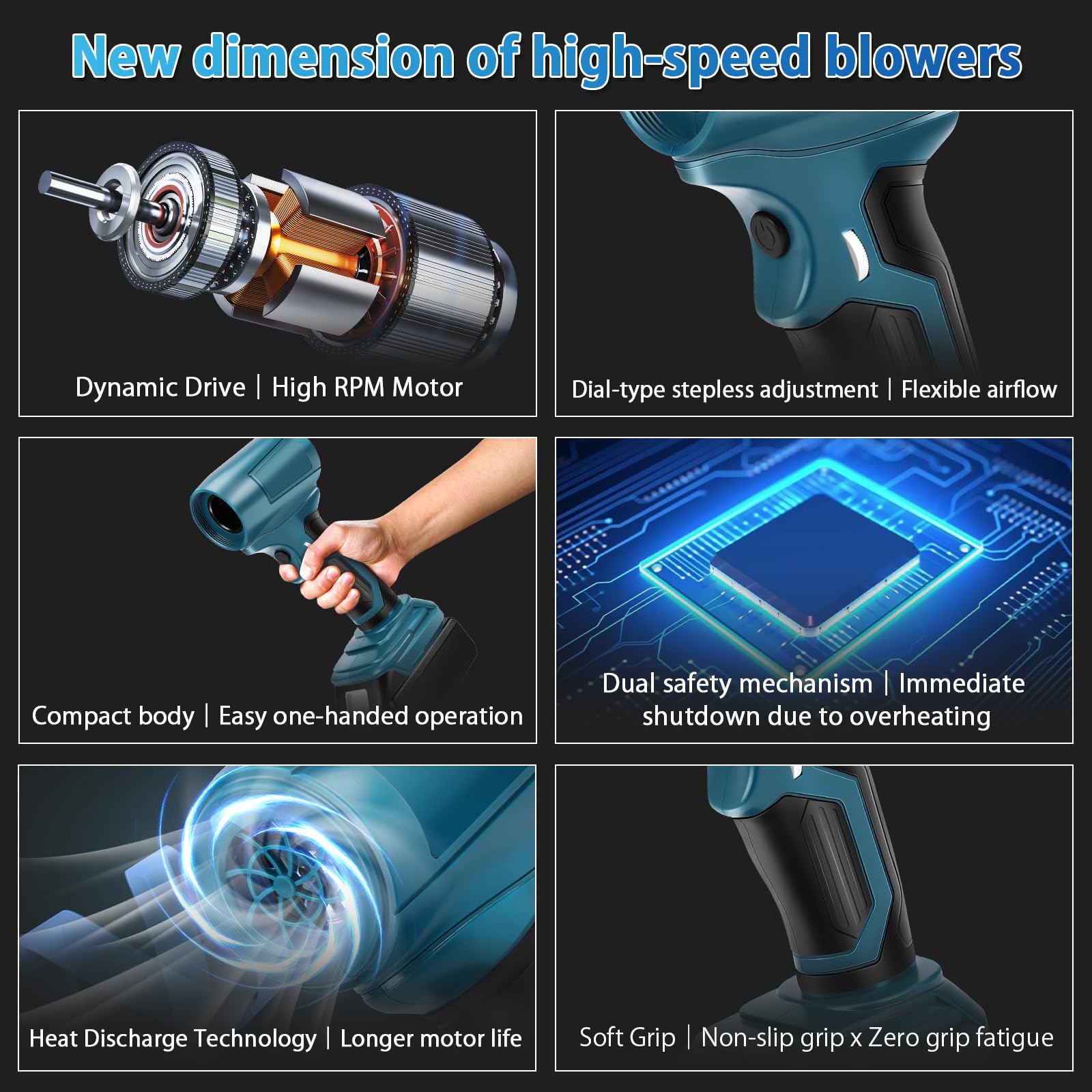 Soffiante per Polvere Senza Fili Compatibile Makita 18V - Soffiatore Portatile 85000 RPM, Motore Brushless, 5 Ugelli, Velocità Regolabile Continuamente (Senza Batteria)