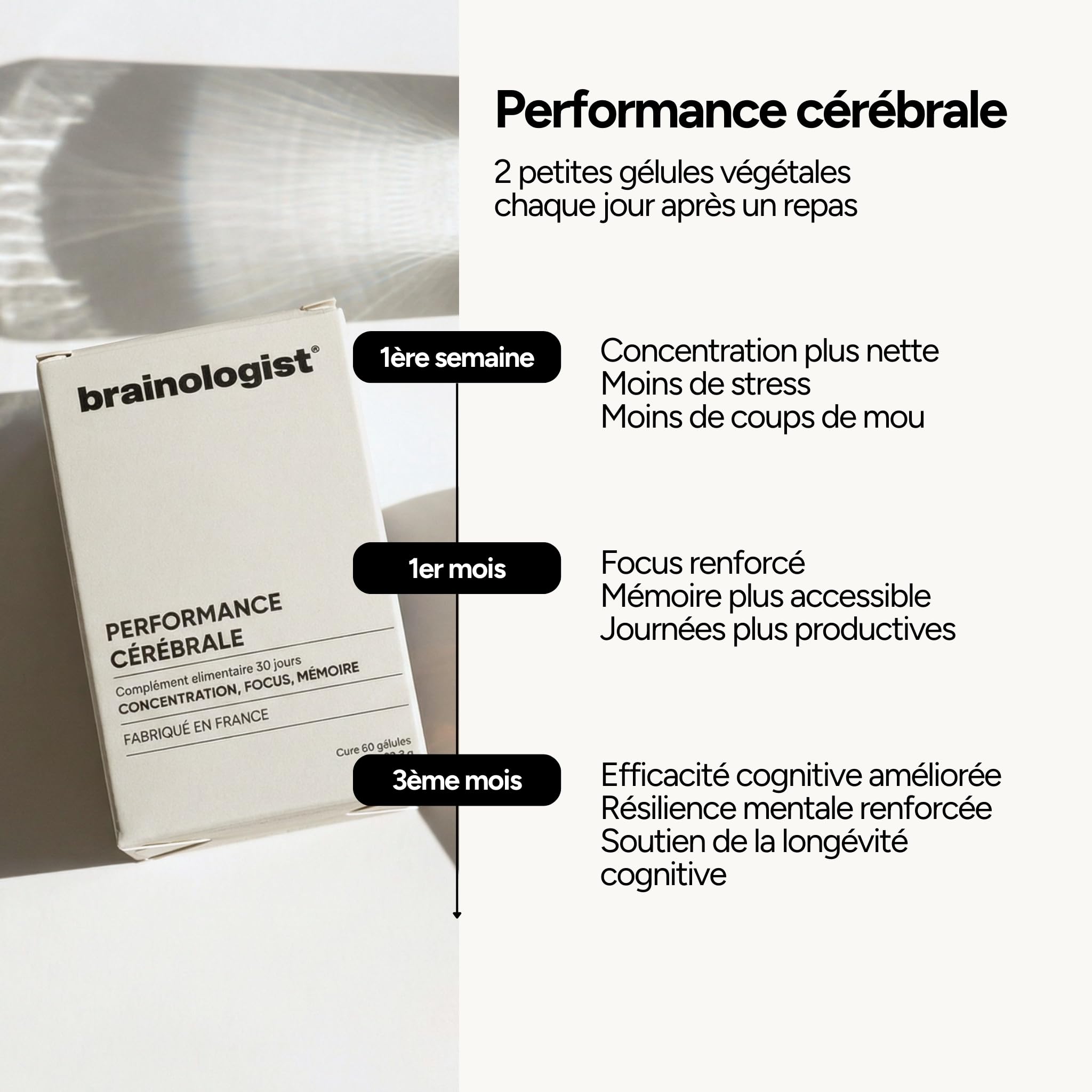 Performance Cérébrale 30J – Focus, Concentration & Mémoire – Bacopa Aronia Ginseng – Formule Neurosciences – Anti-Stress Cognitif – Fabriqué en France