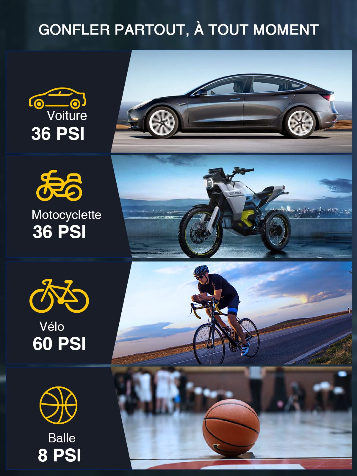 AZUNO Gonfleur Pneus Voiture compresseur à air portatif, Pompe à vélo sans Fil 7800mAh Type-C Charge, Gonfleur d'air électrique 2 Fois Plus Rapide pour Voitures, vélos, balles et Moto