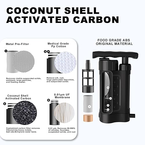 Miniatura 7 de Bomba de filtro de agua portátil, purificador de agua de supervivencia manual de 0.01 micrones para camping, senderismo, mochilero, emergencia,