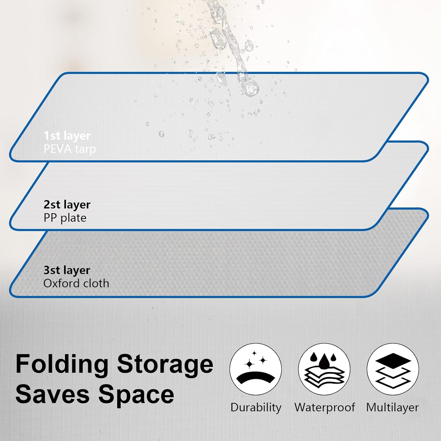 Underbed Storage Containers 3 Pack, Large Under Bed Storage Bins with Lids, Foldable Under the Bed Storage Drawer for Organizing Clothes, Shoes, Blankets, Pillows-PEVA Waterproof Material