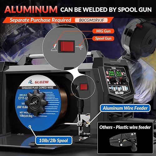 Miniatura 3 de GZ GUOZHI Soldadora MIG de 200A, 7 en 1 Gas MIGMAGMIG sin Gas con Núcleo FundenteTIG por ElevaciónElectrodoSoldadura por PuntosPistola de Carrete
