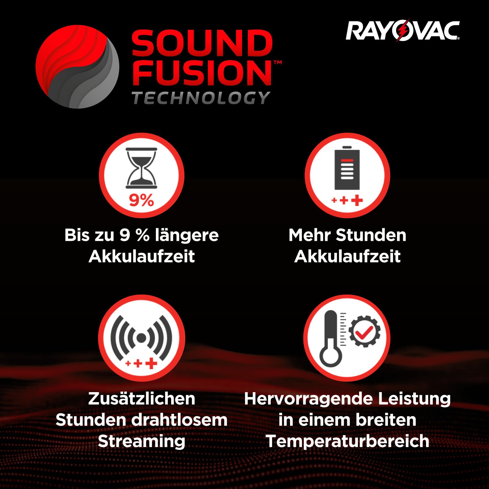 120 Hörgerätebatterien Rayovac Extra 10 Gelb + 8 Udivita-Batterien