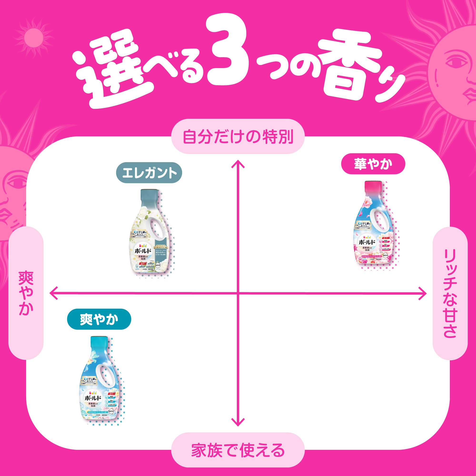 Amazon.co.jp: ボールド 液体【ケース品】大容量 プレミアムブロッサム