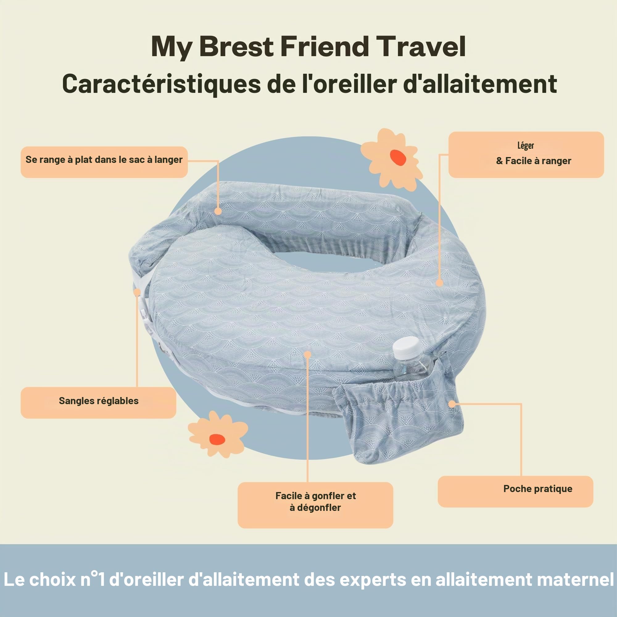 My Brest Friend Coussin d'allaitement Gonflable de Voyage pour Allaitement, biberon et Soutien de Posture avec Housse, Horizon