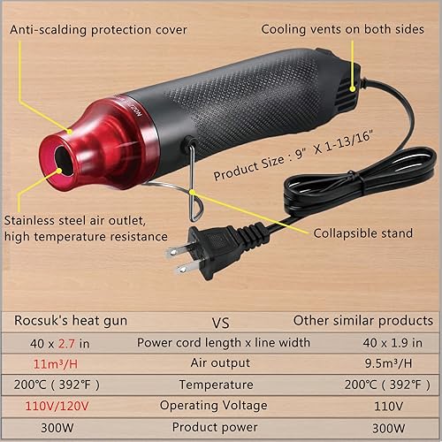 Miniatura 3 de Kit de tubos termorretráctiles de alambre + mini pistola de calor para tubos retráctiles, 328 tubos retráctiles de alambre 21 + pistola