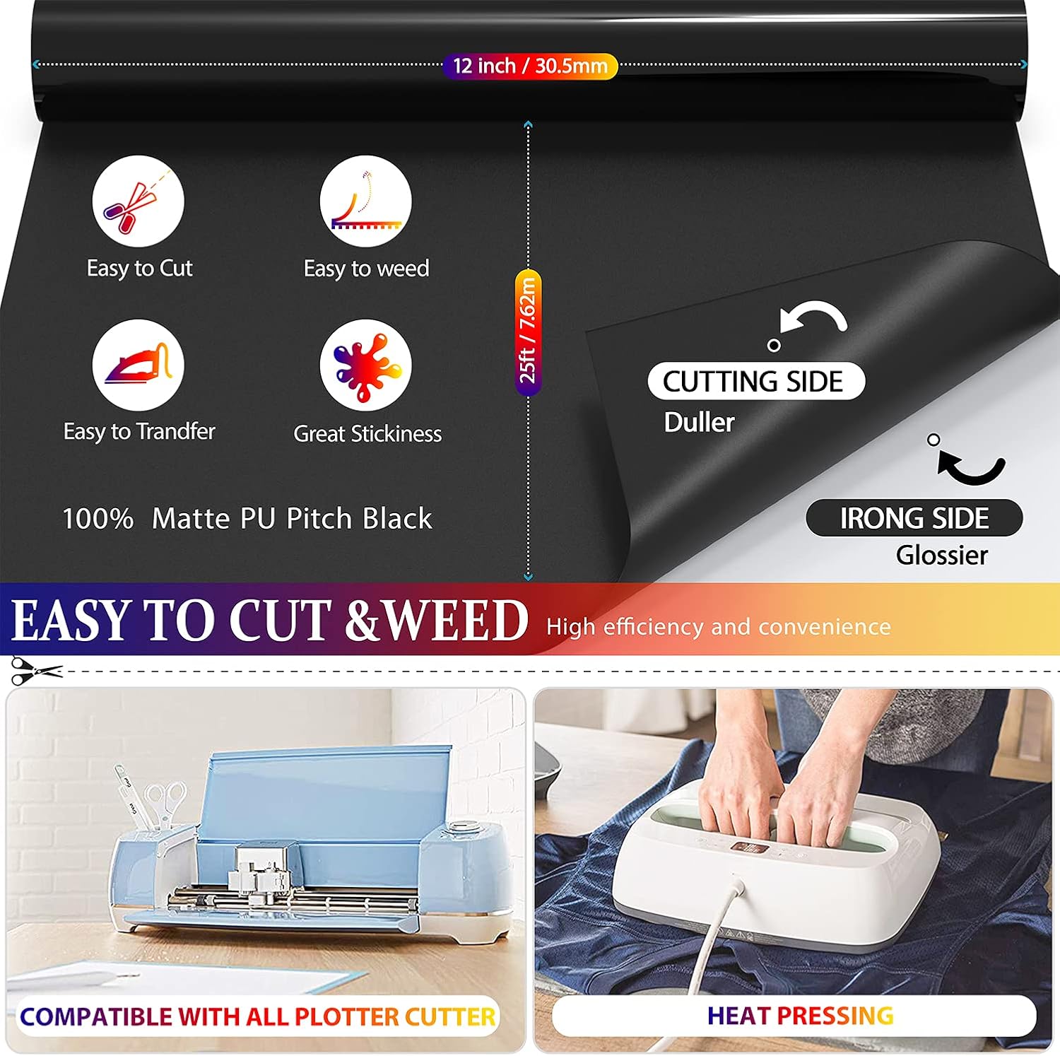 Heat Transfer Vinyl Black - 12 x 25ft, Iron on Vinyl for Cricut Heat Press HTV Vinyl for T-Shirts (Matte)