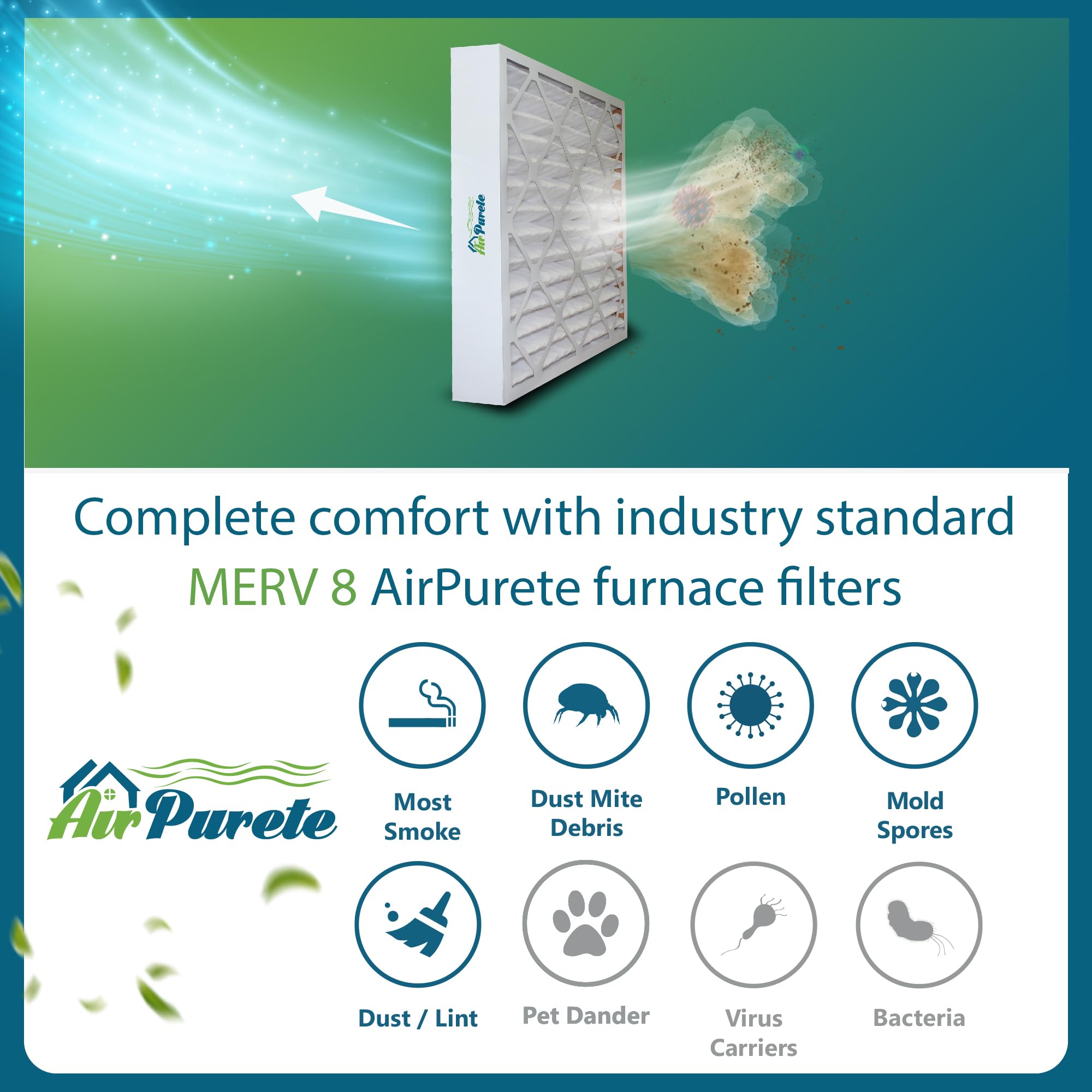 Air Purete 24 x 24 x 4 MERV 8 plisowany filtr powietrza (MPR 700) do filtrów piecowych HVAC AC, AP-CF24244 rzeczywisty rozmiar 23,38 x 23,38 x 3,75, opakowanie 6 sztuk