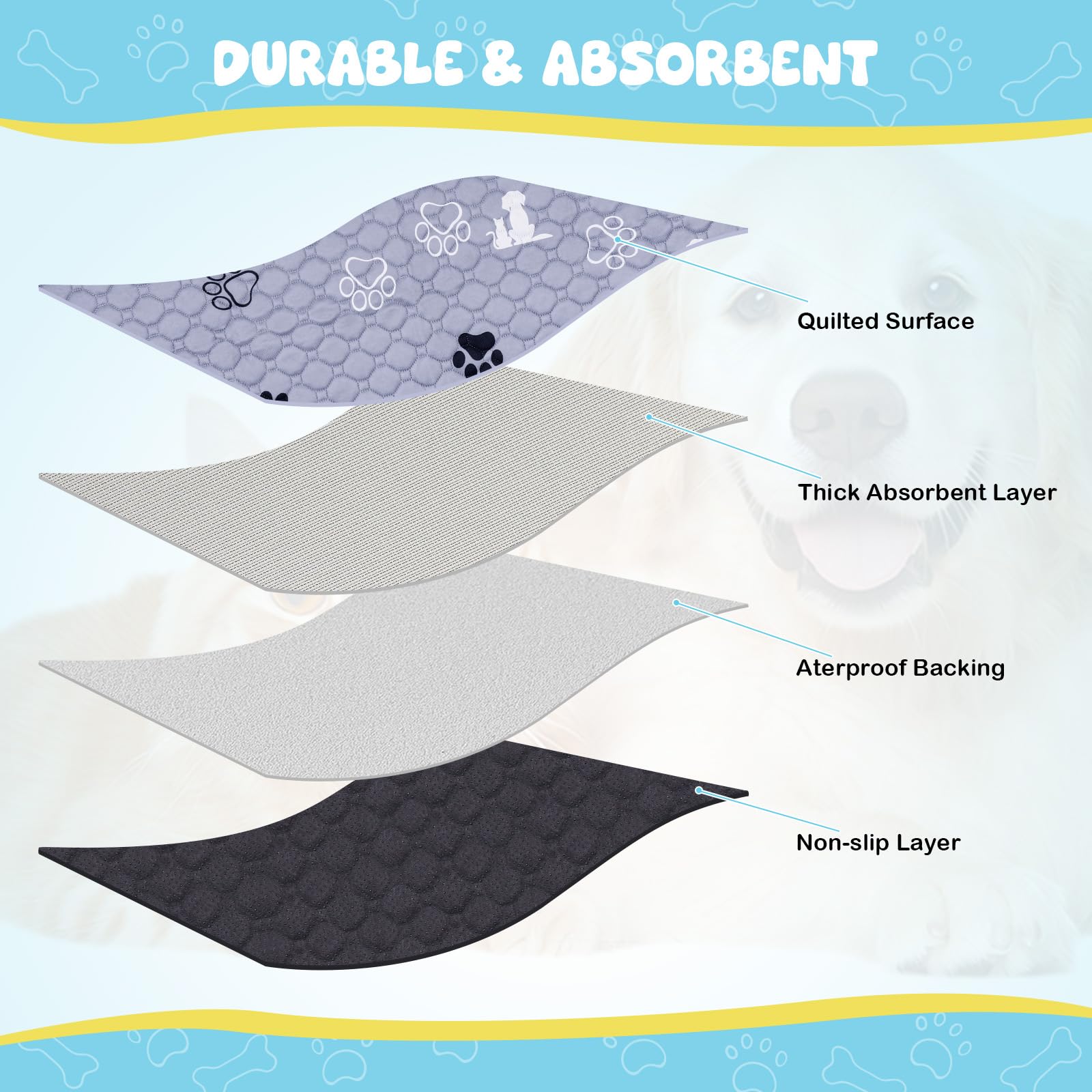 MICHIHOMIE 2 Pack Washable Puppy Pads, Reusable Dog Training Pads, Non-Slip Dog Pee Pad for Playpen Crate, Floor, 60x90cm - Image 4