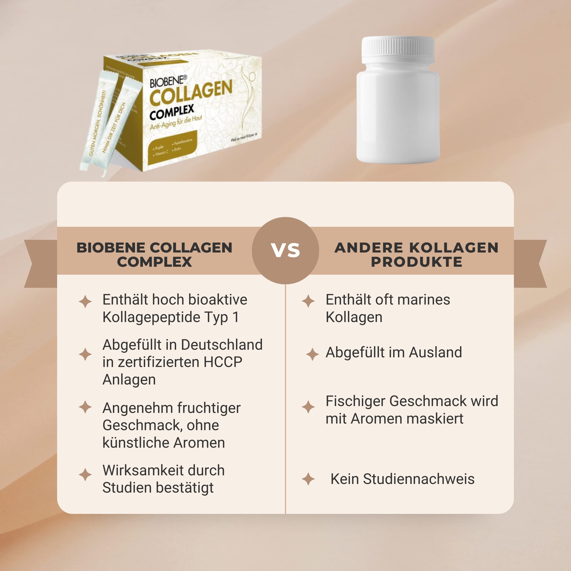Collagen Complex, Anti Aging für die Haut mit Verisol Collagen peptiden, angenehm fruchtiger Geschmack, Nahrungsergänzungsmittel (1 x 28 Sticks zum Auflösen)