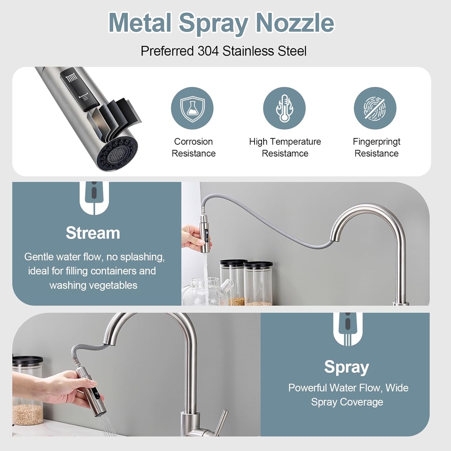 Kitchen Faucets with Pull Down Sprayer, Brushed Nickel Single Handle High Arc Stainless Steel Sink Faucet with Deck Plate, 1 or 3 Hole Deck Mount for RV, Bar, Farmhouse, Laundry, Outdoor - Image 3