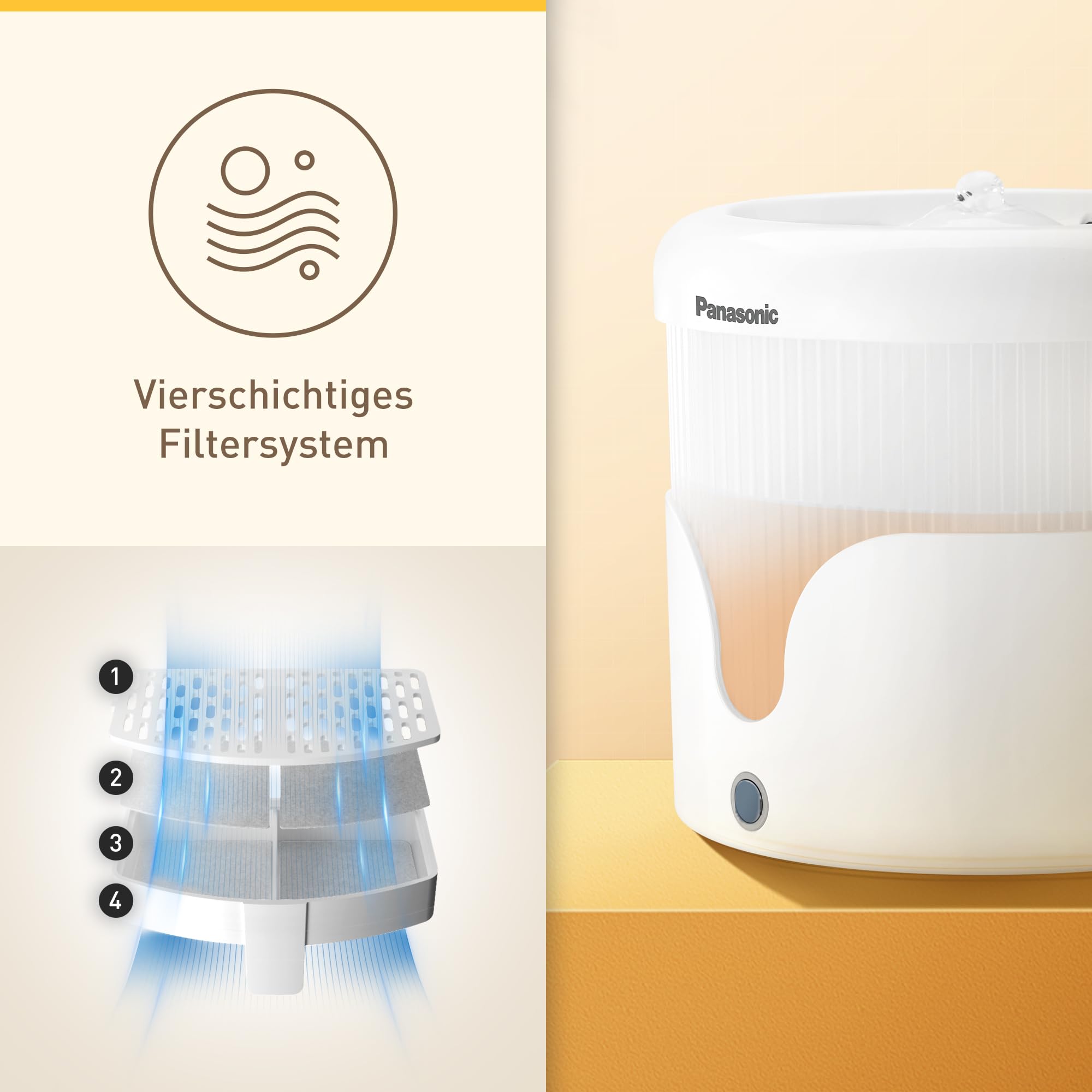 Panasonic CP-JNW01CW Trinkbrunnen für Haustiere, Wasserbrunnen für Katzen & kleine bis mittelgroße Hunde, 1,9 Liter Fassungsvermögen, 4-Lagen-Filter, leise, Zwei Brunnenmodi, Weiß