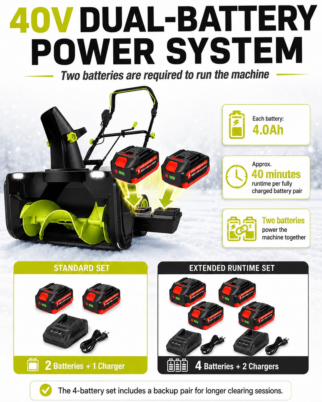 Fraise à Neige à Batterie 40 V, Moteur Sans Balais 3500 W 4batteries