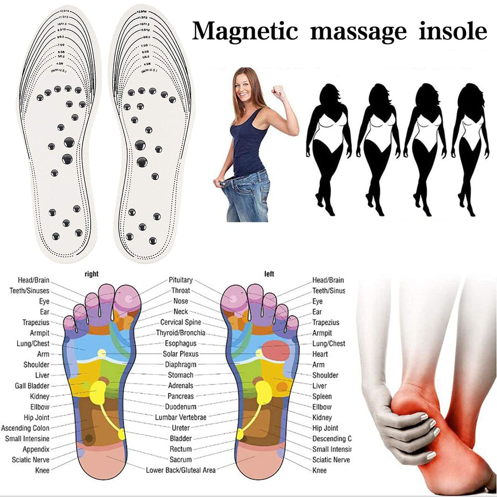 Solette per Scarpe, Solette massaggianti magnetiche con 18 Aree di Massaggio Magnetico, Solette for Scarpe antidolorifiche for fascite Plantare(Black,1 Pairs)