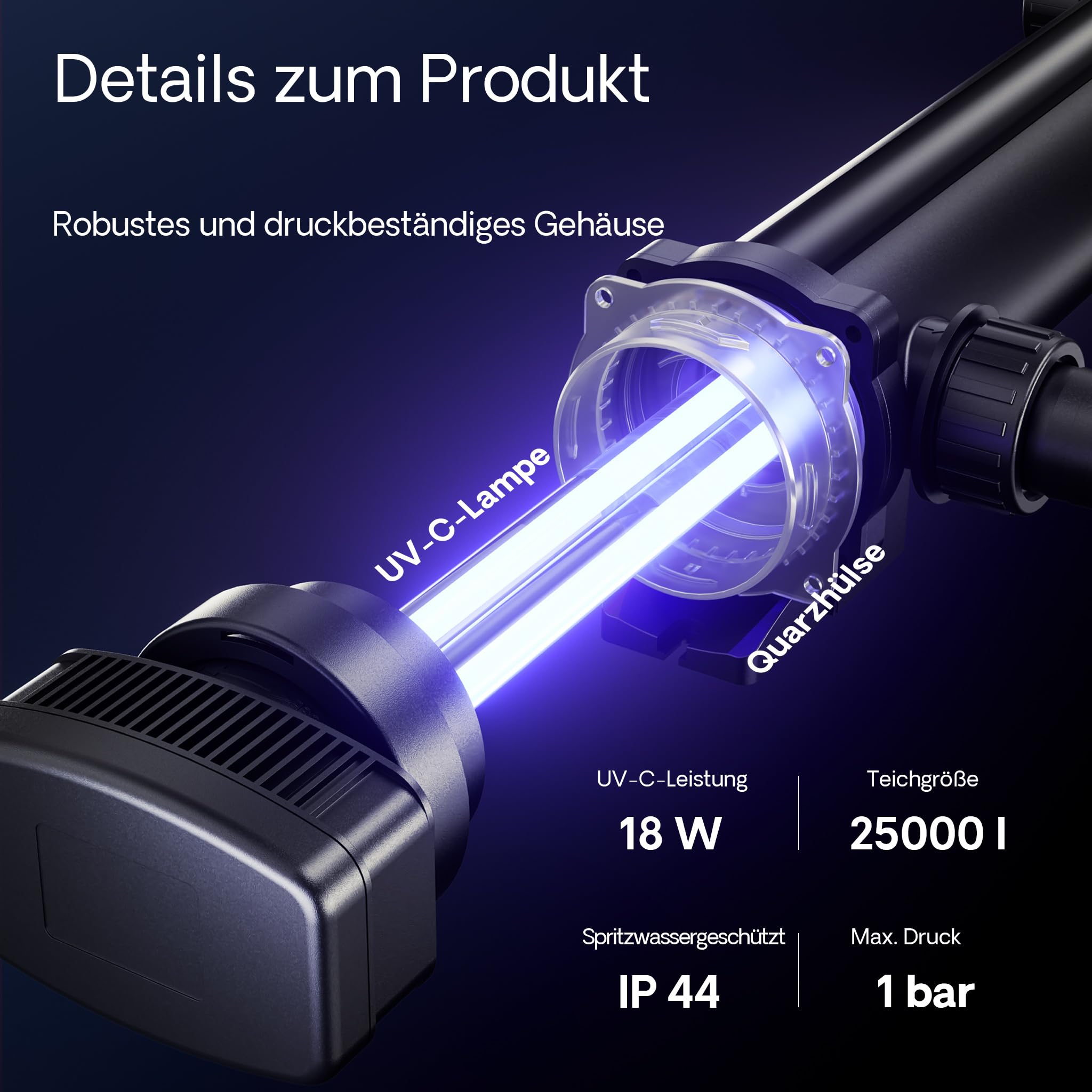 SunSun CUV-318 Teichklärer 3000 l/h / 18 W UVC Vorklärgerät für Teichfilter & Teichpumpe Wasserklärer mit UV-Lampe Lichtfilter zur Algenbekämpfung