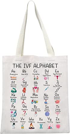 MEIKIUP Cincinnati Alphabet Tote Bag - Ohio Souvenir Travel Bag With Local Design