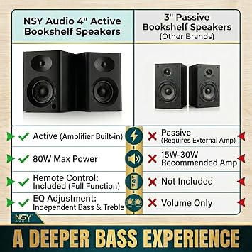 80W Peak Bookshelf Speakers, 4 Active Desktop Computer Speakers with Bluetooth 5.3, RCA/AUX Input, Powered Studio Monitors with Bass & Treble Adjustment for PC, TV, Record Player, Black