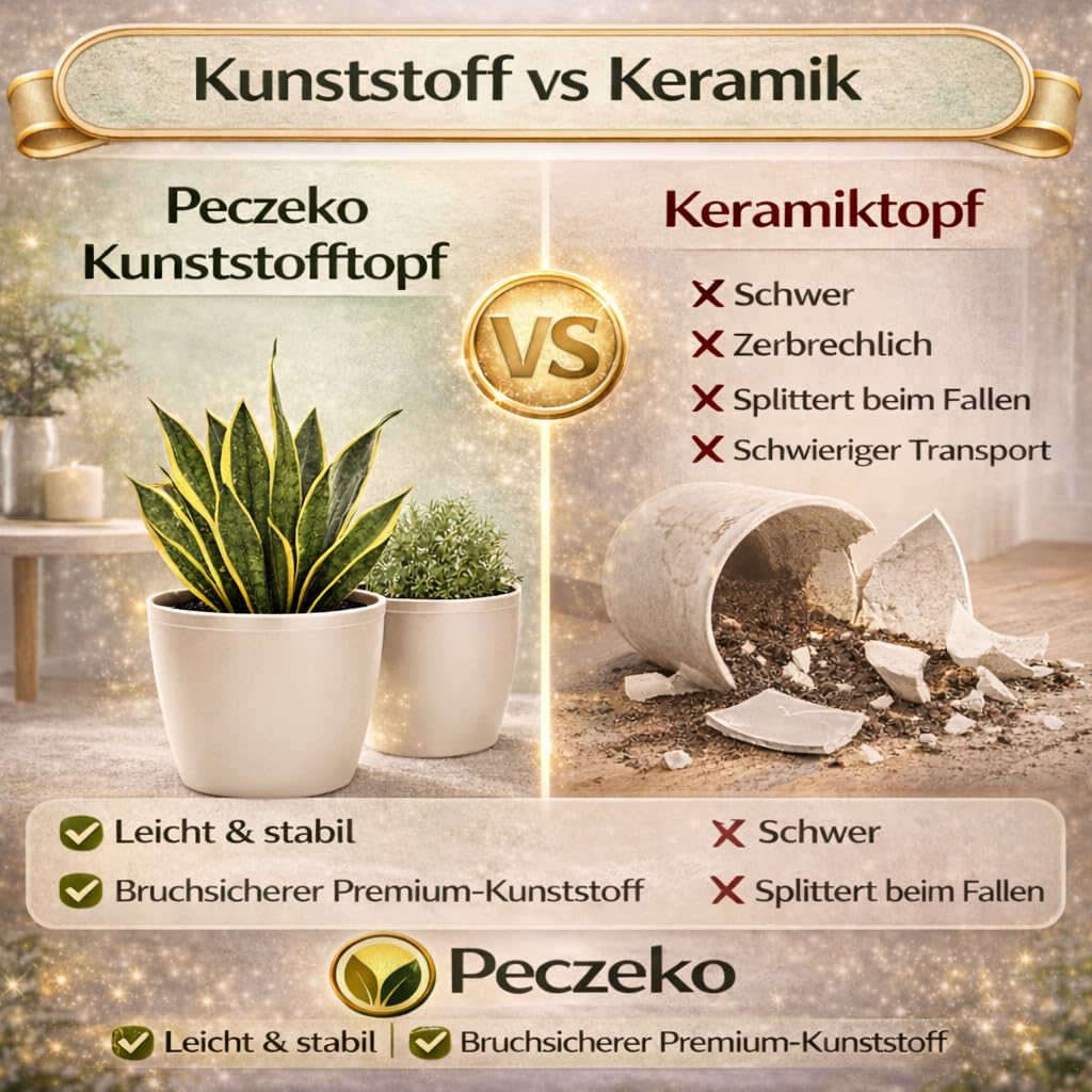 Glänzende Blumentöpfe - Deko Pflanztopf für Blumen & Kräuter - Langlebige & leichte runde Kunststoff-Pflanzentöpfe für Wohn- & Esszimmer, Küche, Balkon - 2er-Set - (Beige, ø 30 cm)