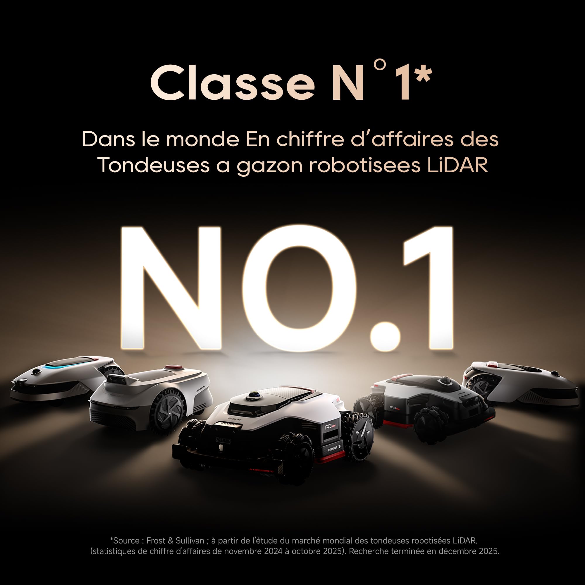DREAME A3 AWD Pro 3500 Robot Tondeuse — vue 2