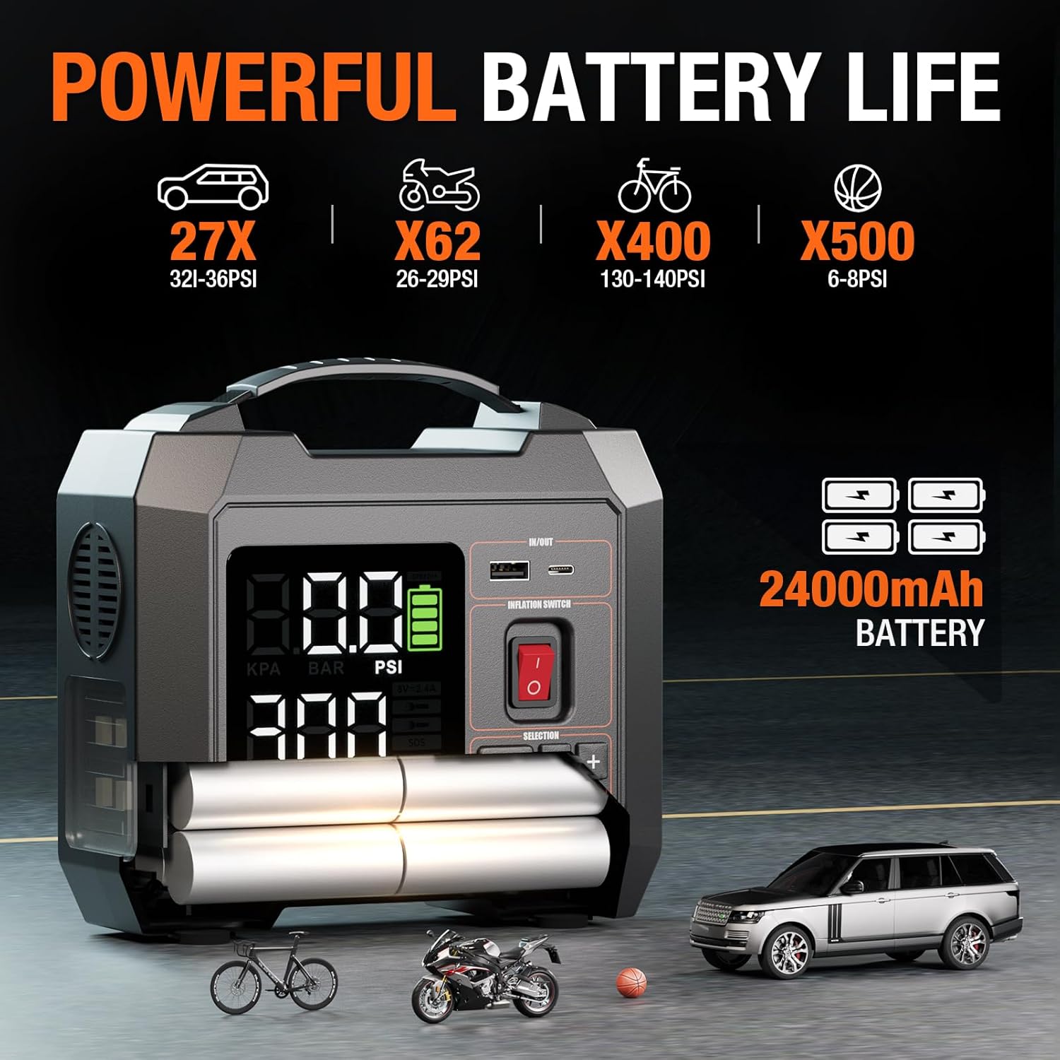 Portable Heavy-Duty Tire Inflator for Pickup Truck,RV, 300PSI Air Compressor, 9X Faster Inflator with 3.7 inch Digital Gauge. 5 Safety Protections and Cooling System for Truck, SUV, Compact Cars