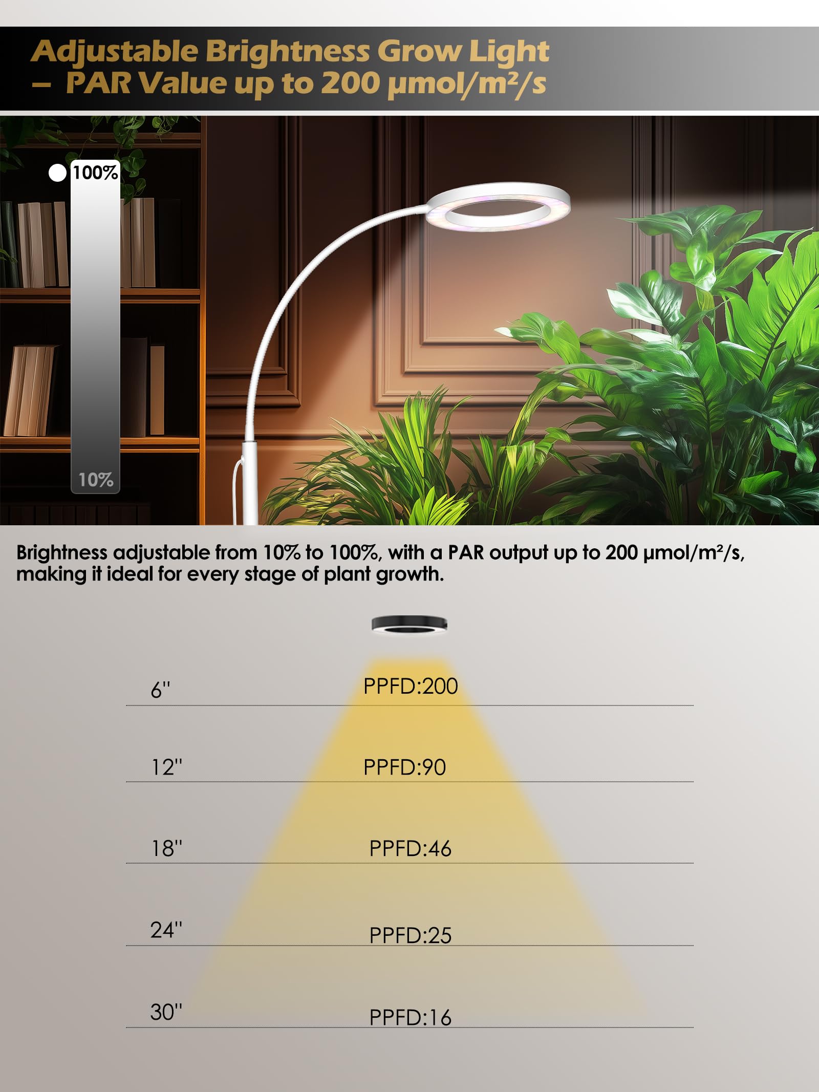 Amazon.co.jp: GLOWRIUM グローライト 屋内植物用 24W フルスペクトル
