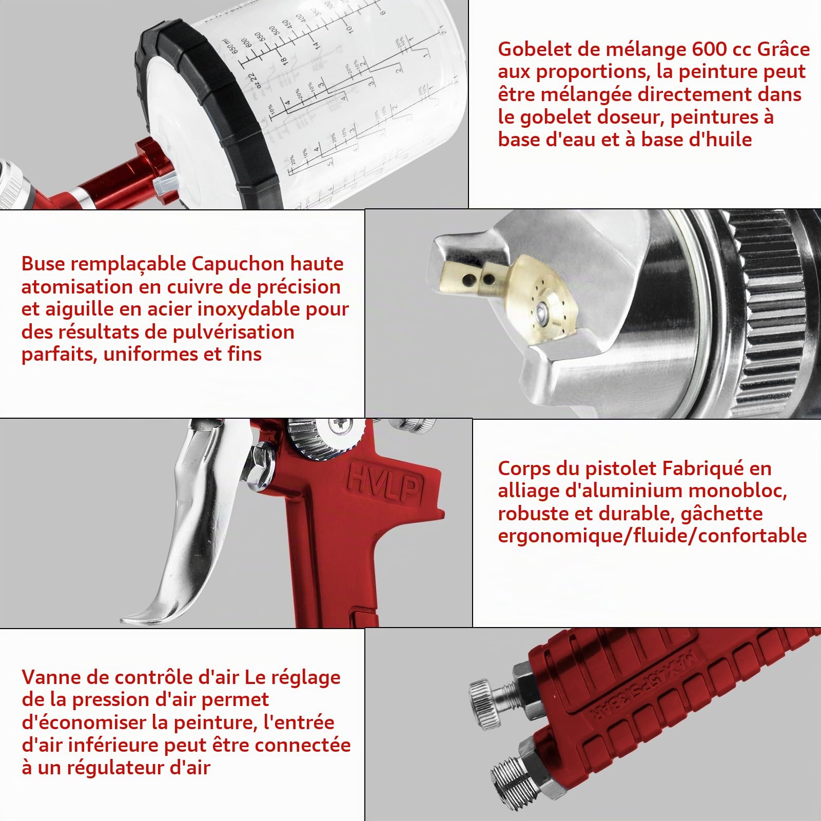HVLP Kit de pulvérisation de peinture professionnel, pistolet à gravité d'air 1,4/1,7/2,0/2,5 mm, avec buse de 650 ml et 10 gobelets jetables de 650 ml, outil de pulvérisation de peinture pour voiture