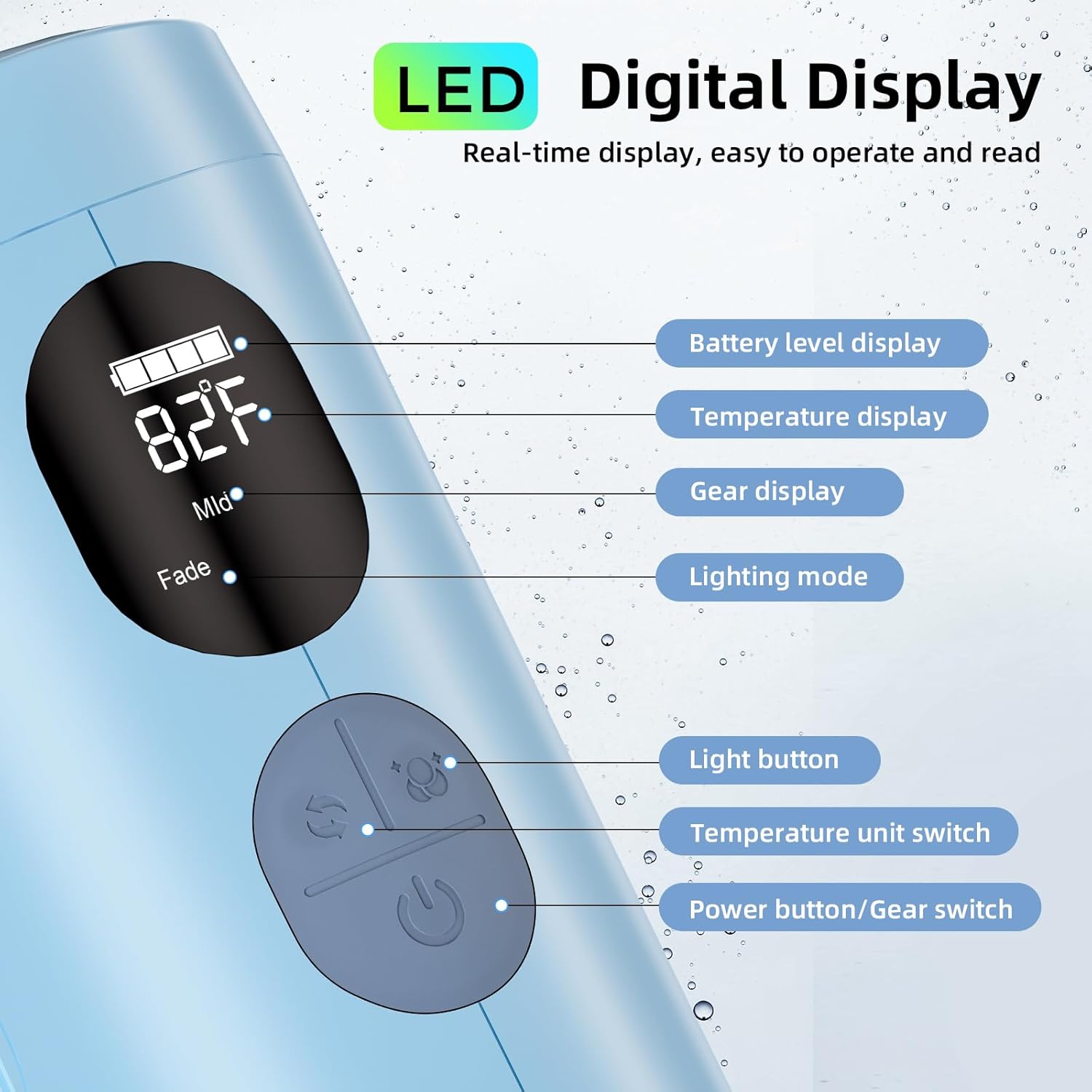 Bath Jets for Tub, Portable Spa Bath Bubble Machine, Jet/Bubble Mode, 3-Level Adjustable 7 Colors RGB Breathing Light Digital Display Screen for Home/Bathtub/Jacuzzi Gifts for Women(Blue)