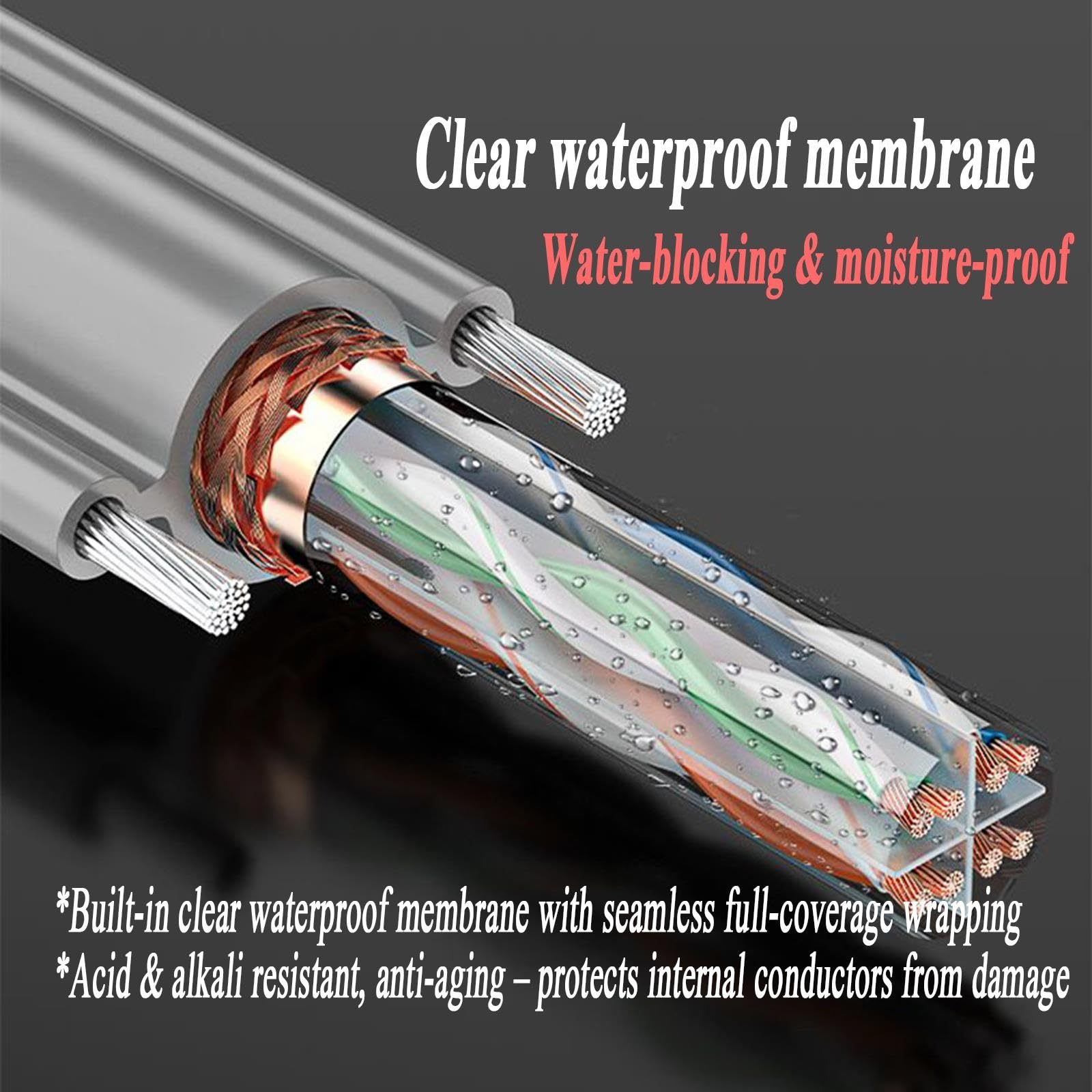 20 AWG Cable Ethernet Ascensor Cat5 8 Hilos Plano Apantallado