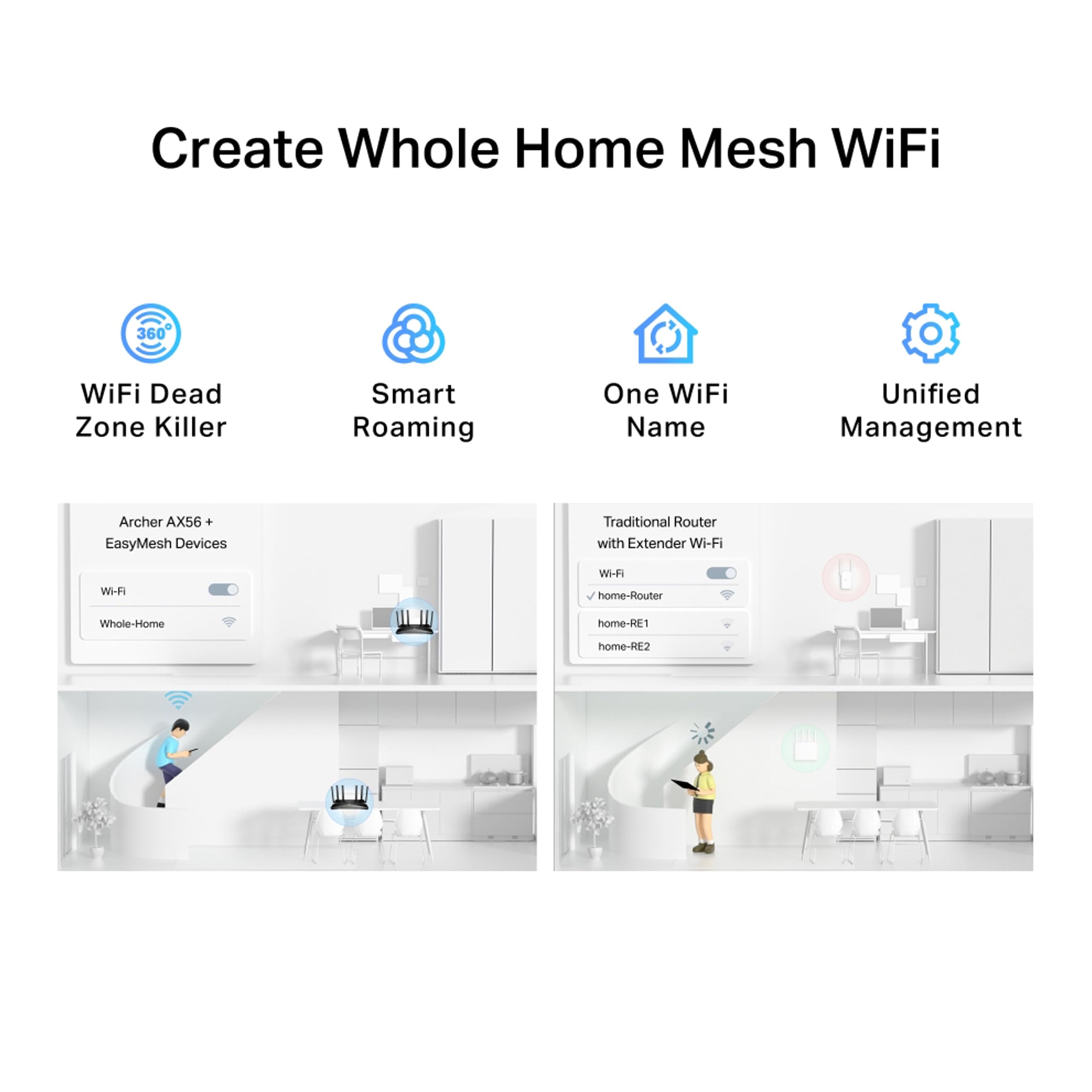 TP-Link Archer AX56 New AX3000 Gigabit Wi-Fi 6 Router, Dual-Band 2402 Mbps + 574 Mbps, OFDMA, Beamforming, HomeShield Security, EasyMesh Compatible, Ideal for Gaming, Streaming & Smart Homes. — Amazon image 8
