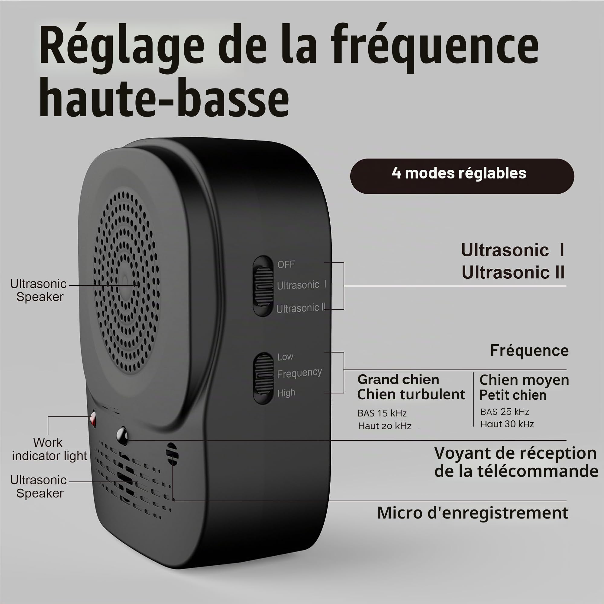 Anti Aboiement Chien, 4 Réglable Fréquence Dispositif Anti-Aboiements Ultrasons, Automatique Anti-Aboiement Chien, Étanche pour l'extérieur et l'intérieur, pour Les Petits et Grands Chiens