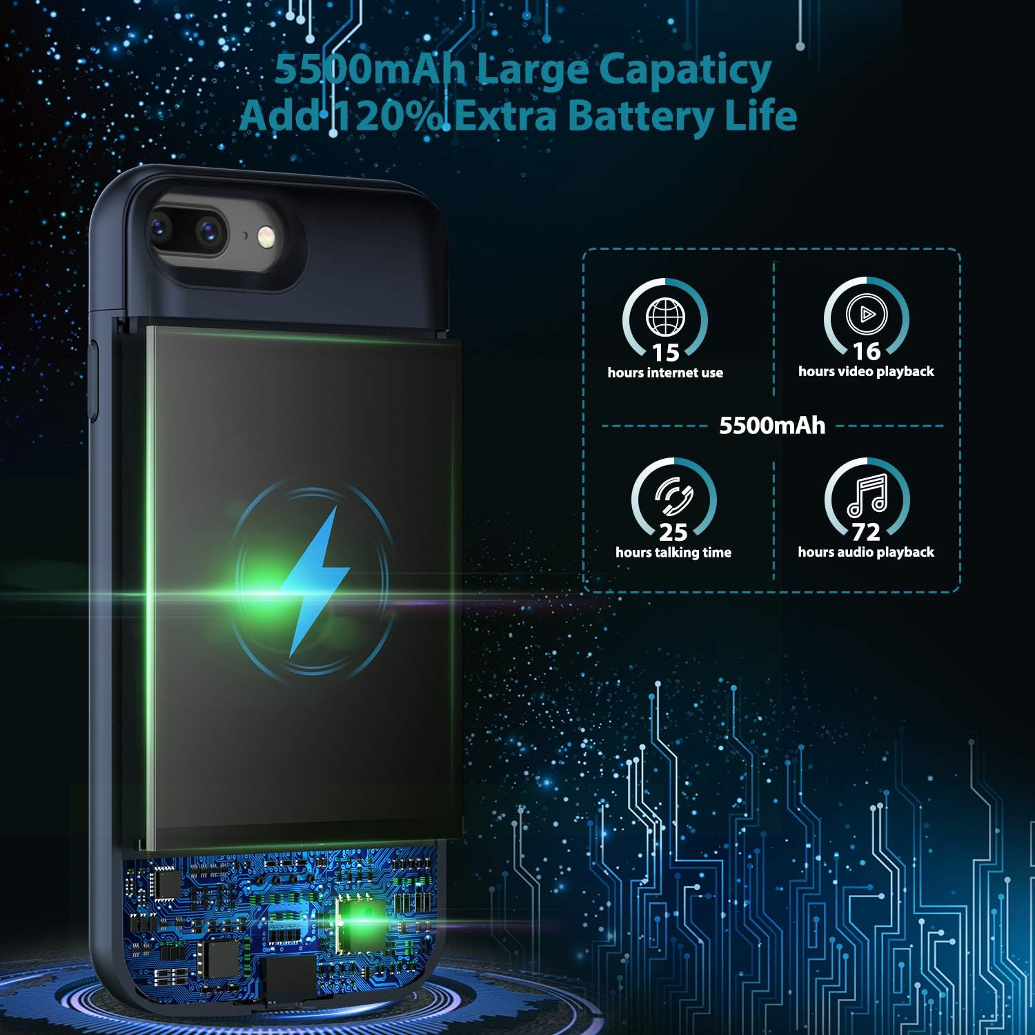 Battery Case for iPhone 7 Plus/8 Plus/6 Plus/6s Plus,5500mAh Portable Protective Charging Case Compatible with iPhone 7 Plus/8 Plus/6 Plus/6s Plus (5.5 inch) Extended Battery (Midnight Black)