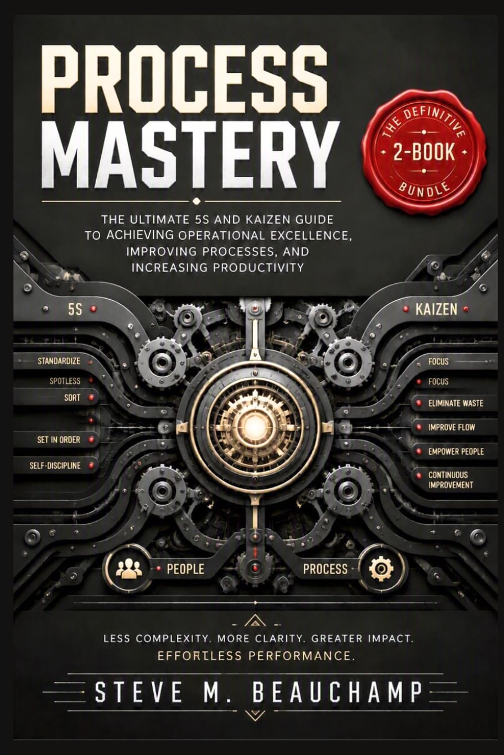Process Mastery: The Ultimate 5S and Kaizen Guide to Achieving Operational Excellence, Im…