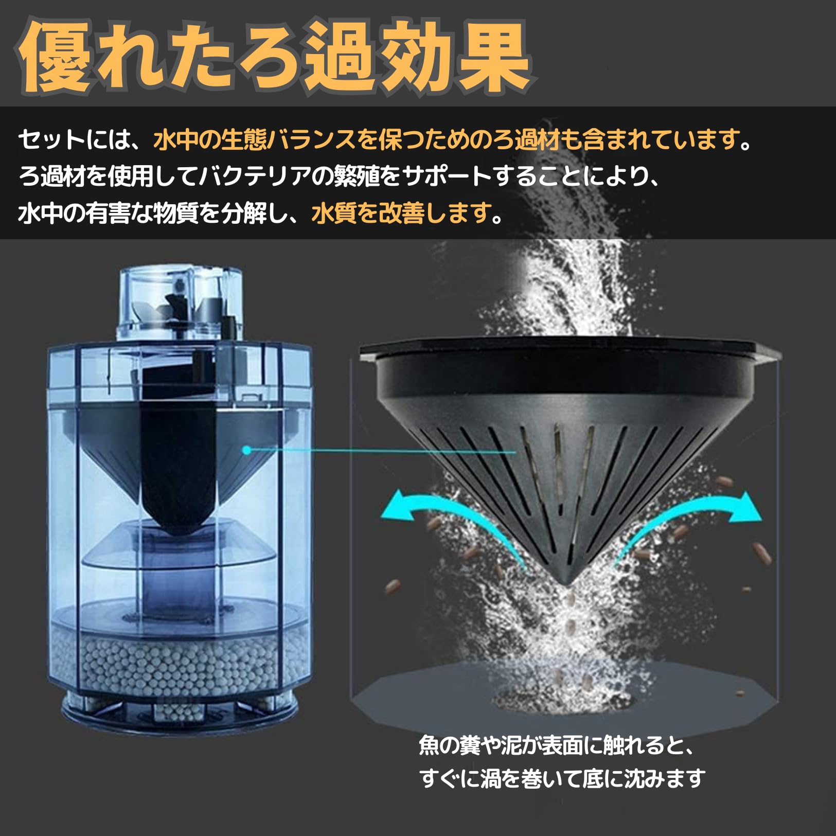 Amazon | PLEAVIT 水槽用フィルター 濾過フィルター エアーポンプ 大型