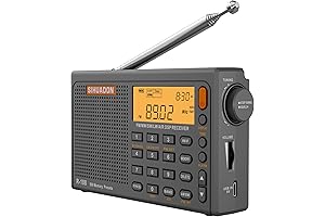 SIHUADON R108: Your Gateway to a World of Audio Delights