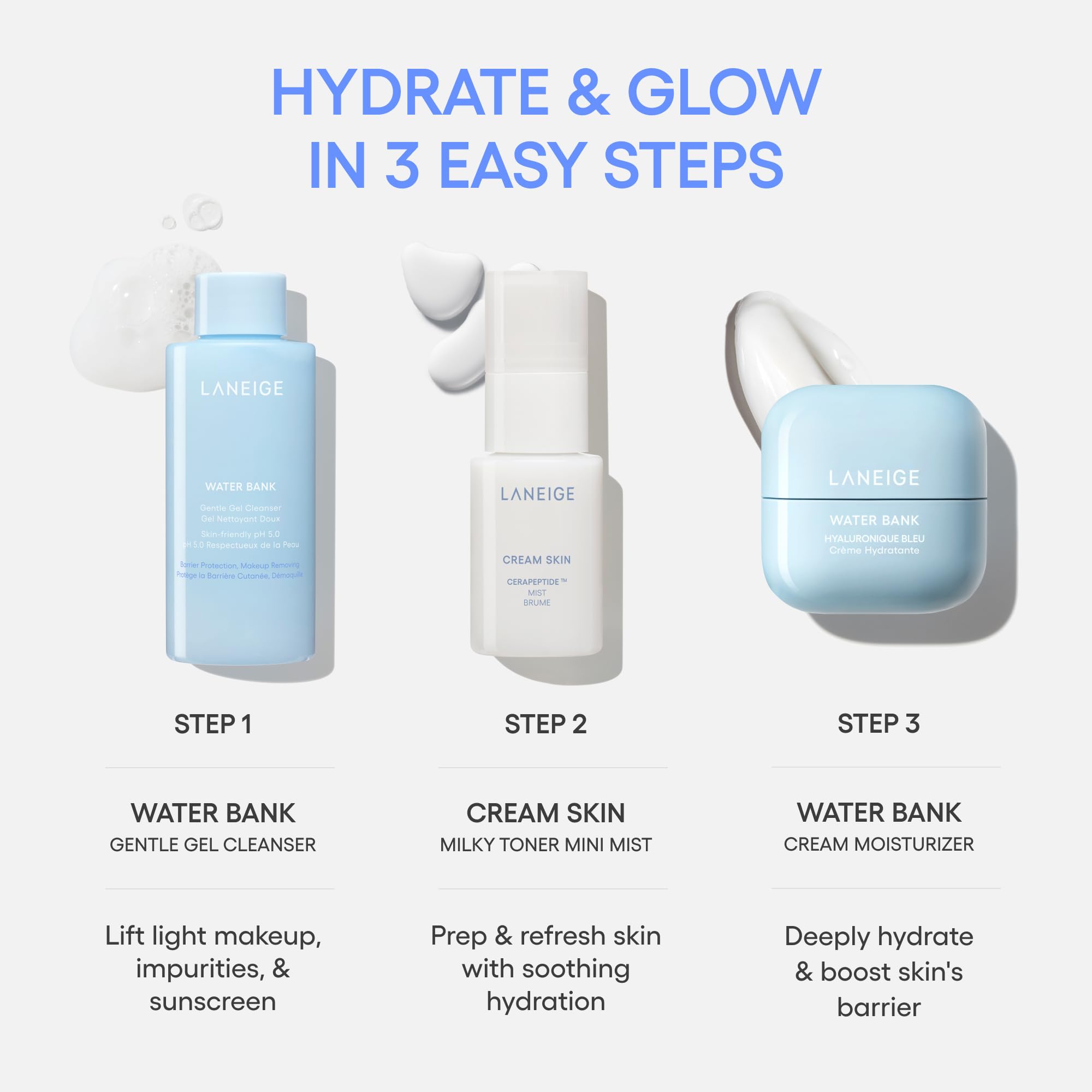 LANEIGE Wasserbank tägliche Hydration Essential Set
