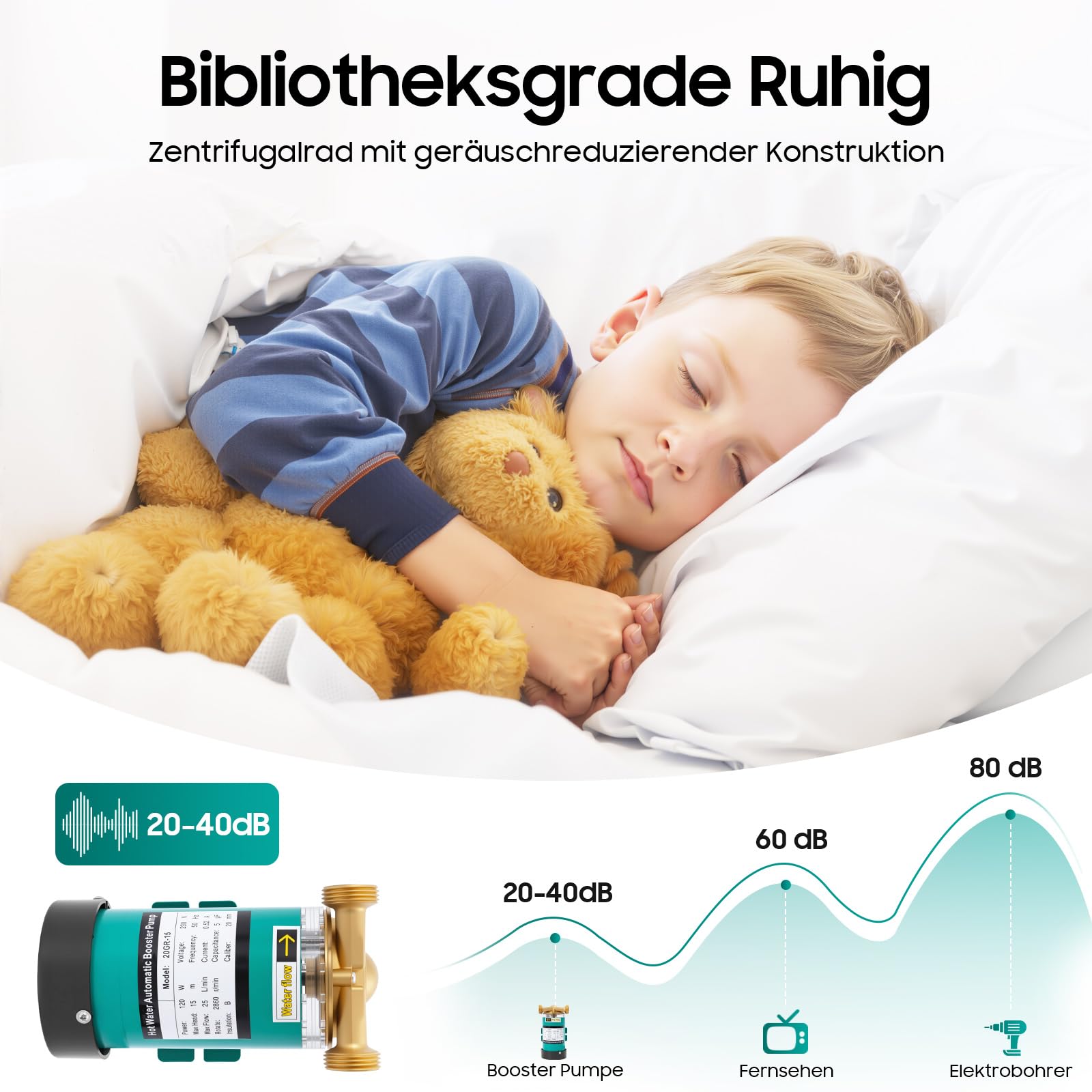 230V 120W Automatisch Druckerhöhungspumpe 2860rpm Max. Durchflussrate 25L/min Gartenpumpe Selbstansaugend Wasserpumpe für Teich Gärten