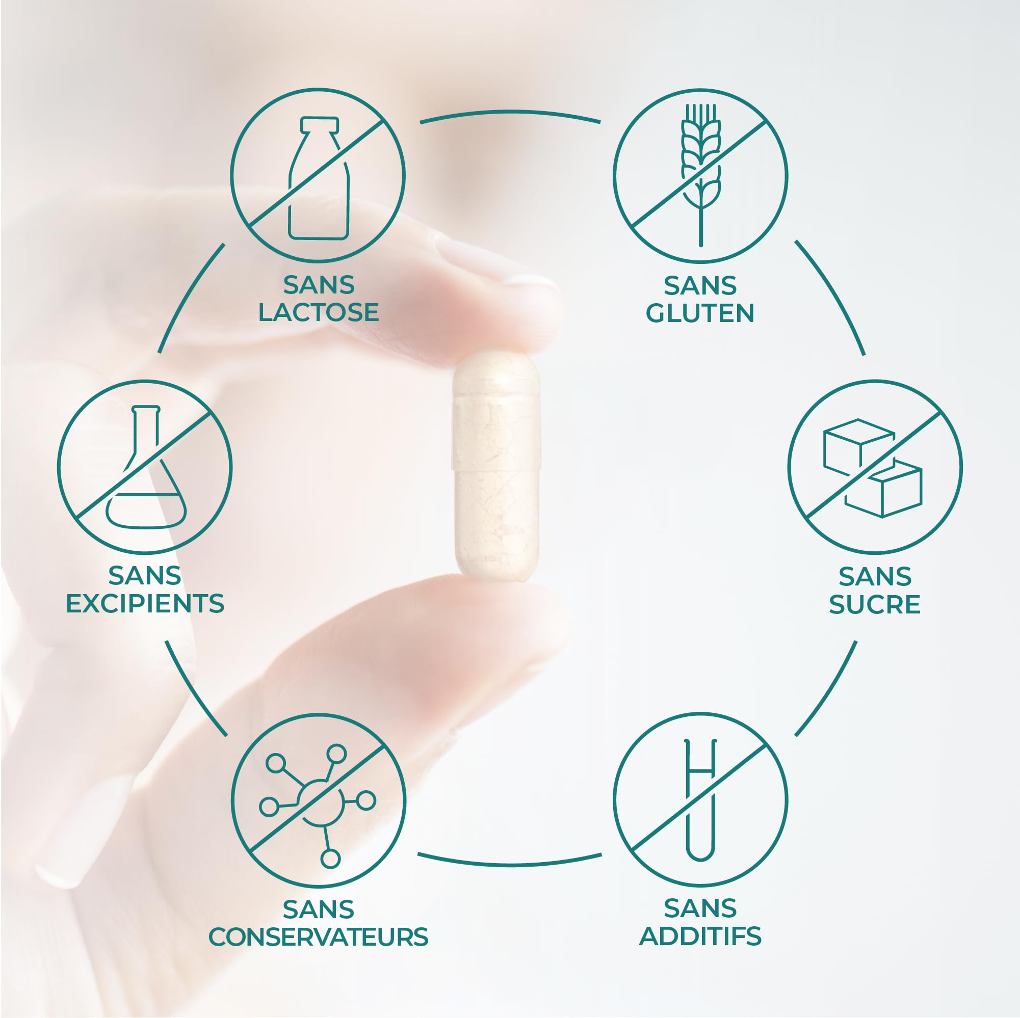 Biophénix Collagène Marin + Complexe BioActif MitoHeal® 90 Gélules Végétales - Anti-Âge - Antioxydant - Peau Hydratée - Peptides de Collagène Type I Peptan® - Riche en Polyphénols (Lot de 5)