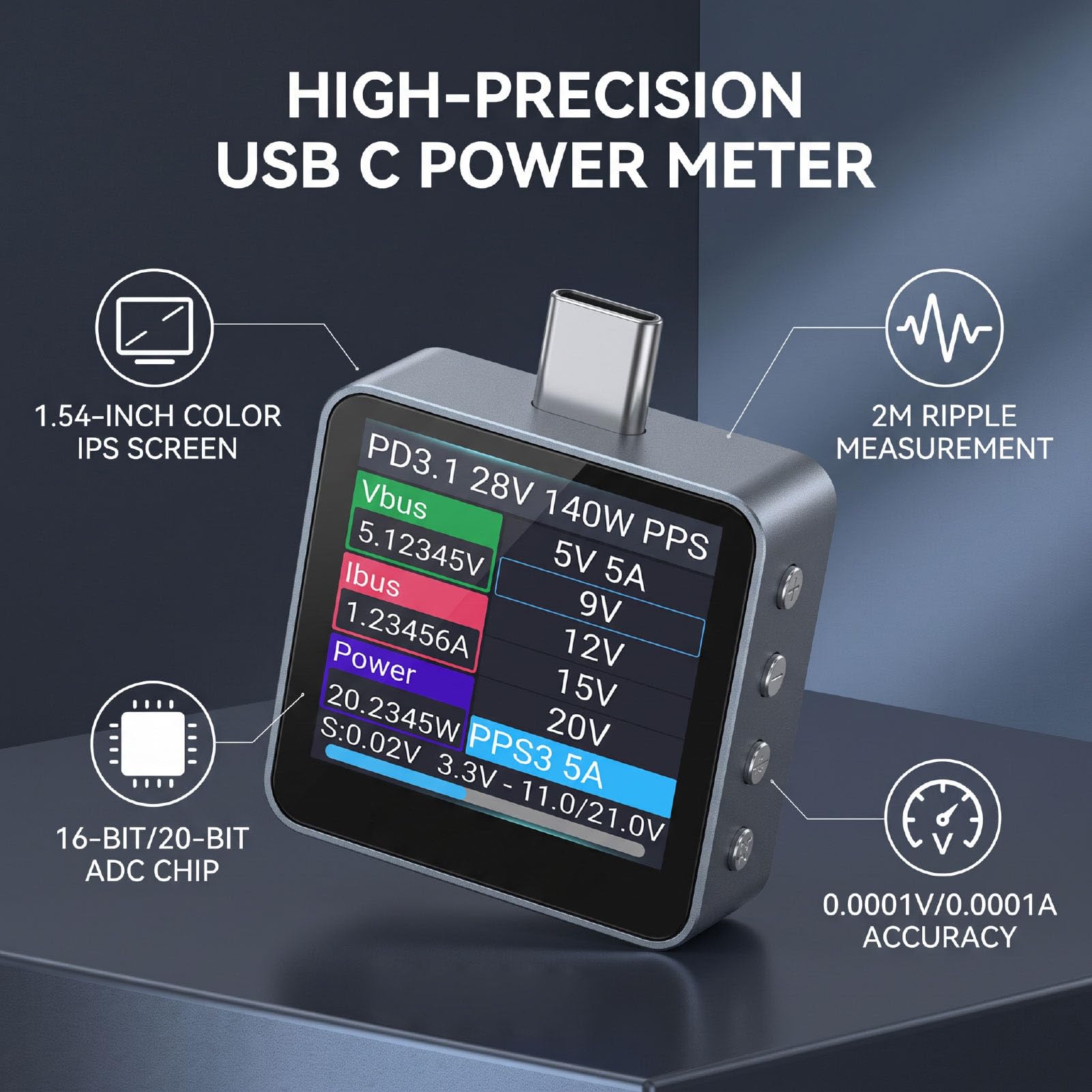 YWBL-WH Testeur USB C 0 à 36 V 0 à 7 A avec écran Couleur IPS de 1,54 Pouce