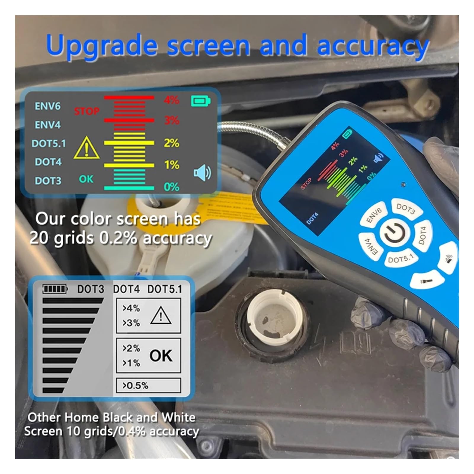Tester płynu hamulcowego, Tester Płynu Hamulcowego O Wysokiej Precyzji Z Kolorowym Ekranem LCD Tester Samochodowy Detektor Płynu Hamulcowego