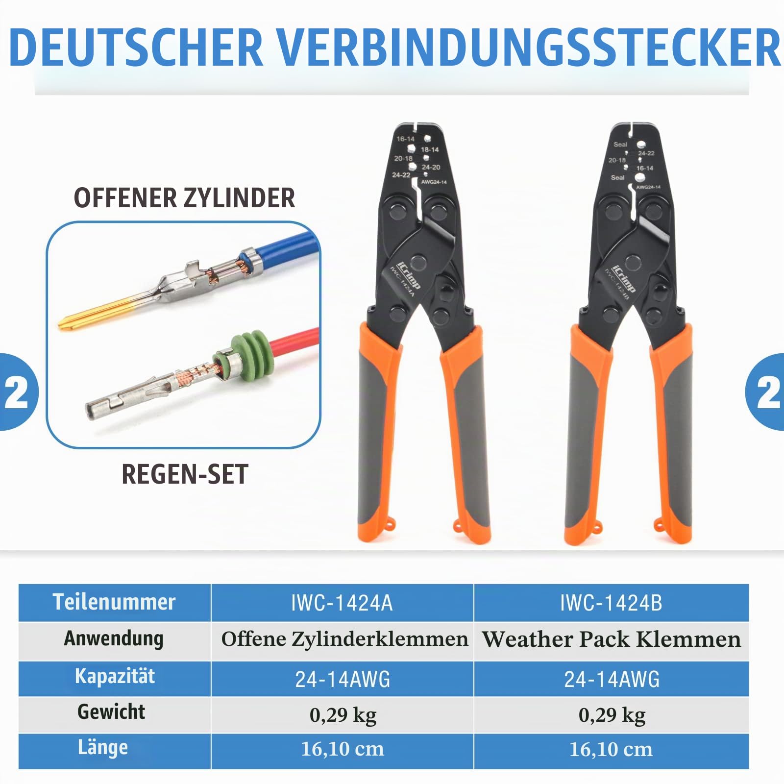 IWISS KIT-DC01 Rapair-Werkzeugsatz für Kraftfahrzeuge mit Crimpwerkzeugen und Ausbauwerkzeugen für Deutsch-Terminals und Wetterpaket-Terminals