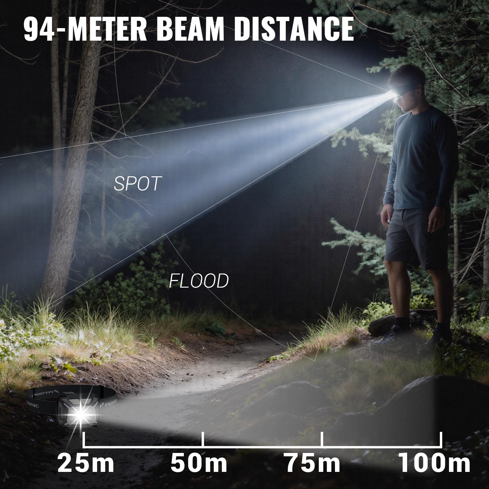 Camping-Stirnlampe, 2 Stück, LED, batteriebetrieben, dimmbar, Kopflampen mit verstellbarem Kopfband, IPX4, wasserdicht, 9 Modi, Rotes, weißes, grünes Licht für Wandern, Laufen, Radfahren
