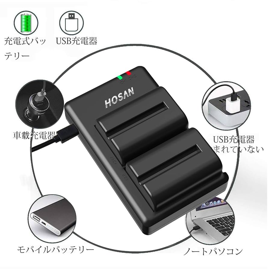 SONY - SONY a58（充電器欠品）  55-200mm   おまけ付き SONY a58（充電器欠品） 55-200mm おまけ付き