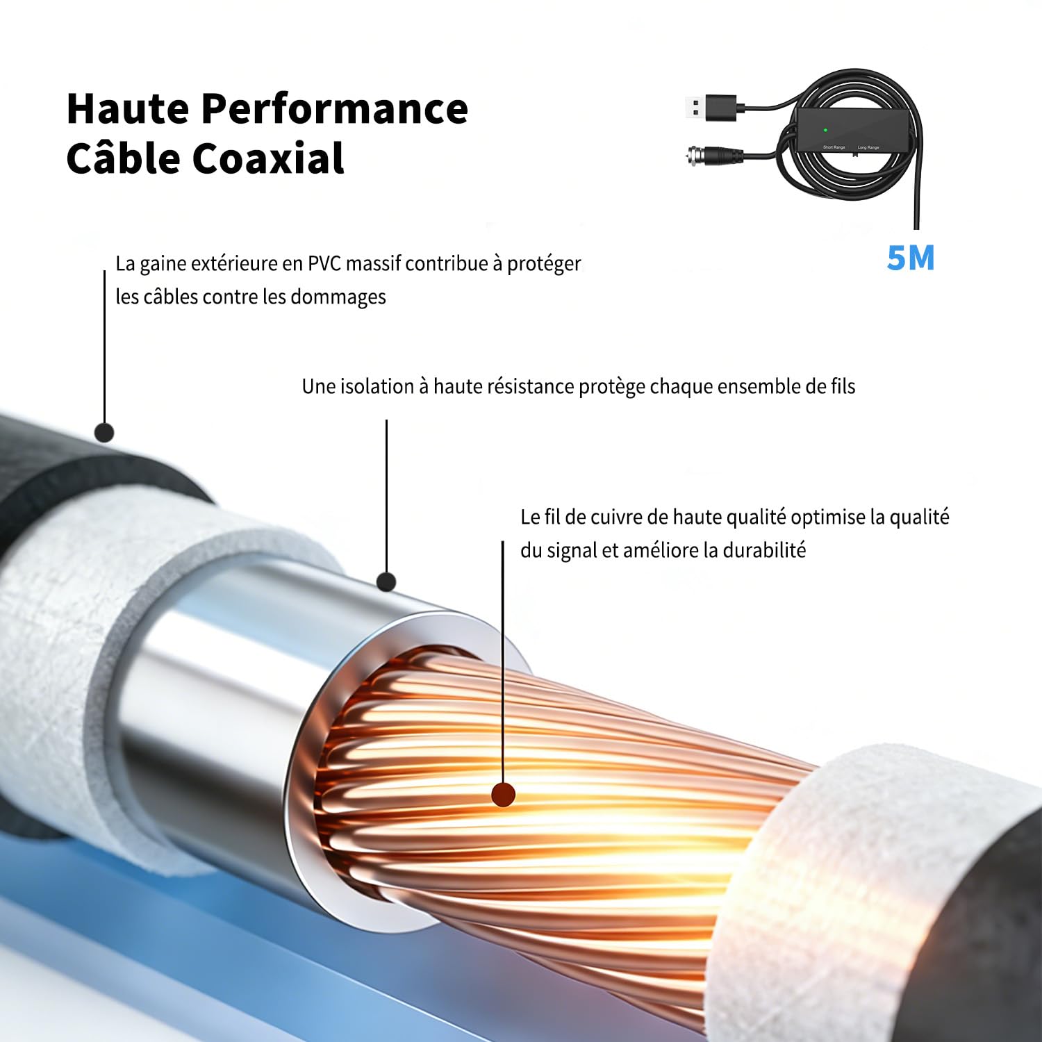 2026 Antenne TV Intérieure Puissante, Antenne TNT, Signal Stable, 4K/1080P | Sans Abonnement | Réception Longue Portée | Amplificateur Intégré | Câble Coaxial 5 m | Compatible Smart TV | Base Magnétique