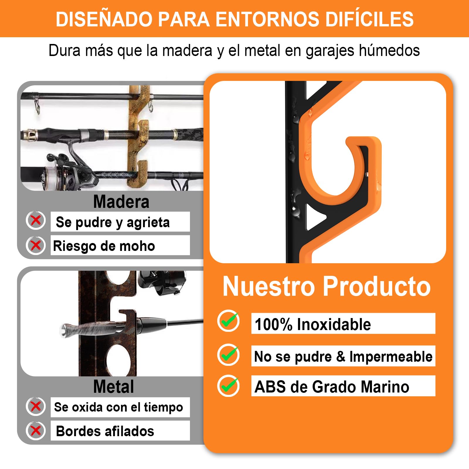 Soporte Cañas Pescar Pared Techo, Organizador Horizontal 5 Cañas, Porta Cañas Pescar Garage Goma PU, Estante Antiarañazos Negro Amarillo