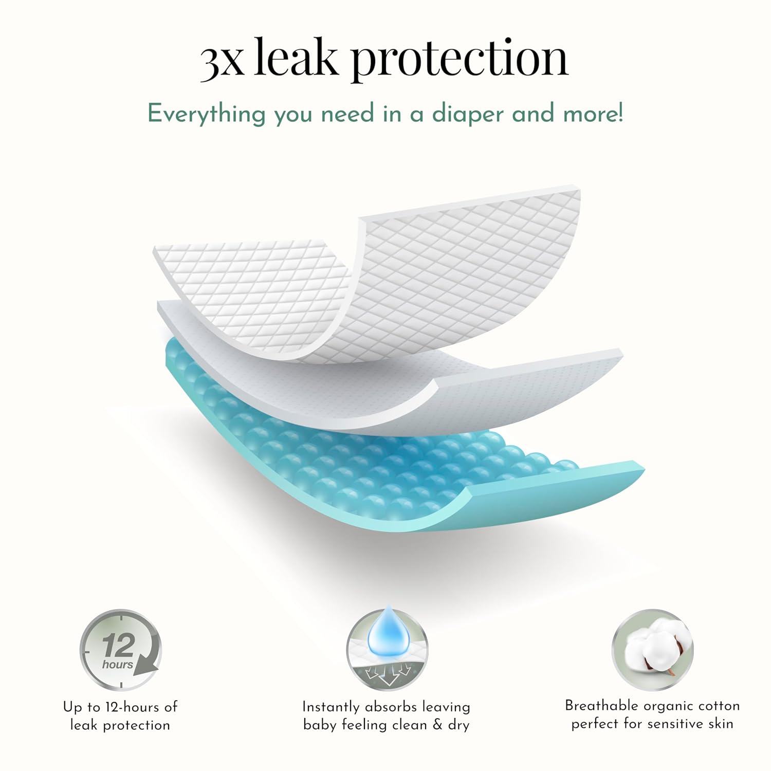 Evolur Snuggle Bum Baby Diapers - Size 1, 216 Count, for Newborns (6.6 lbs - 13 lbs), Ulta Absorbent Diapers Newborn Baby - Image 4