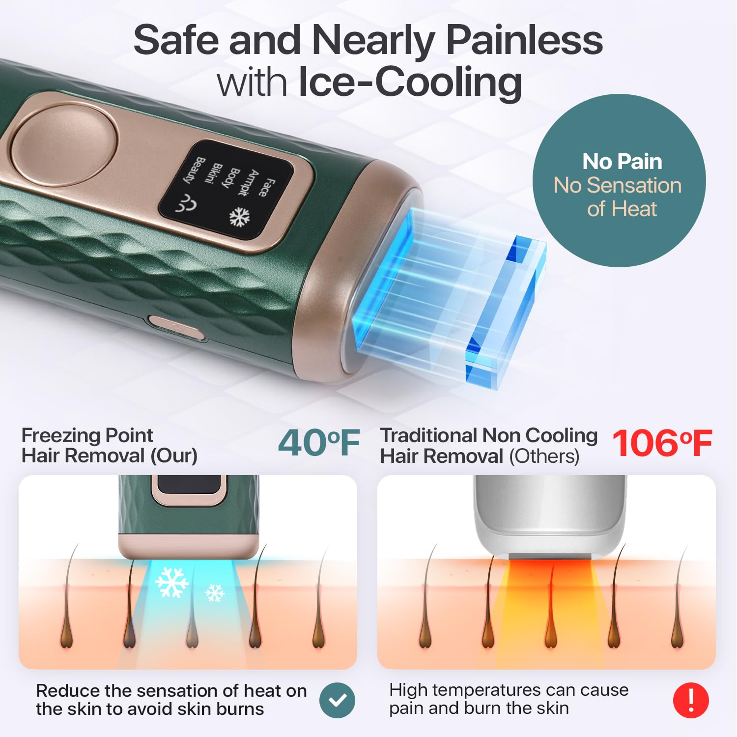 Épilation laser IPL pour homme et femme avec technologie de refroidissement 4,4 °C | Écran LCD 5 modes