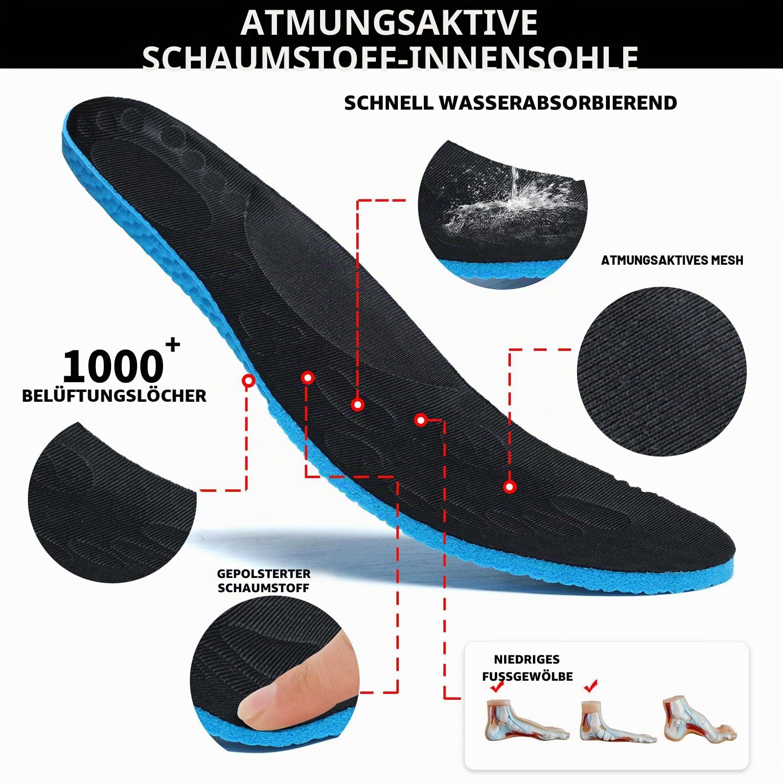 Laufschuhe Damen Turnschuhe Orthopädische Walkingschuhe Atmungsaktives Joggingschuhe Sneaker Leichte rutschfestmit Luftpolster Sneaker Straßenlaufschuhe Gym Women Running Shoes
